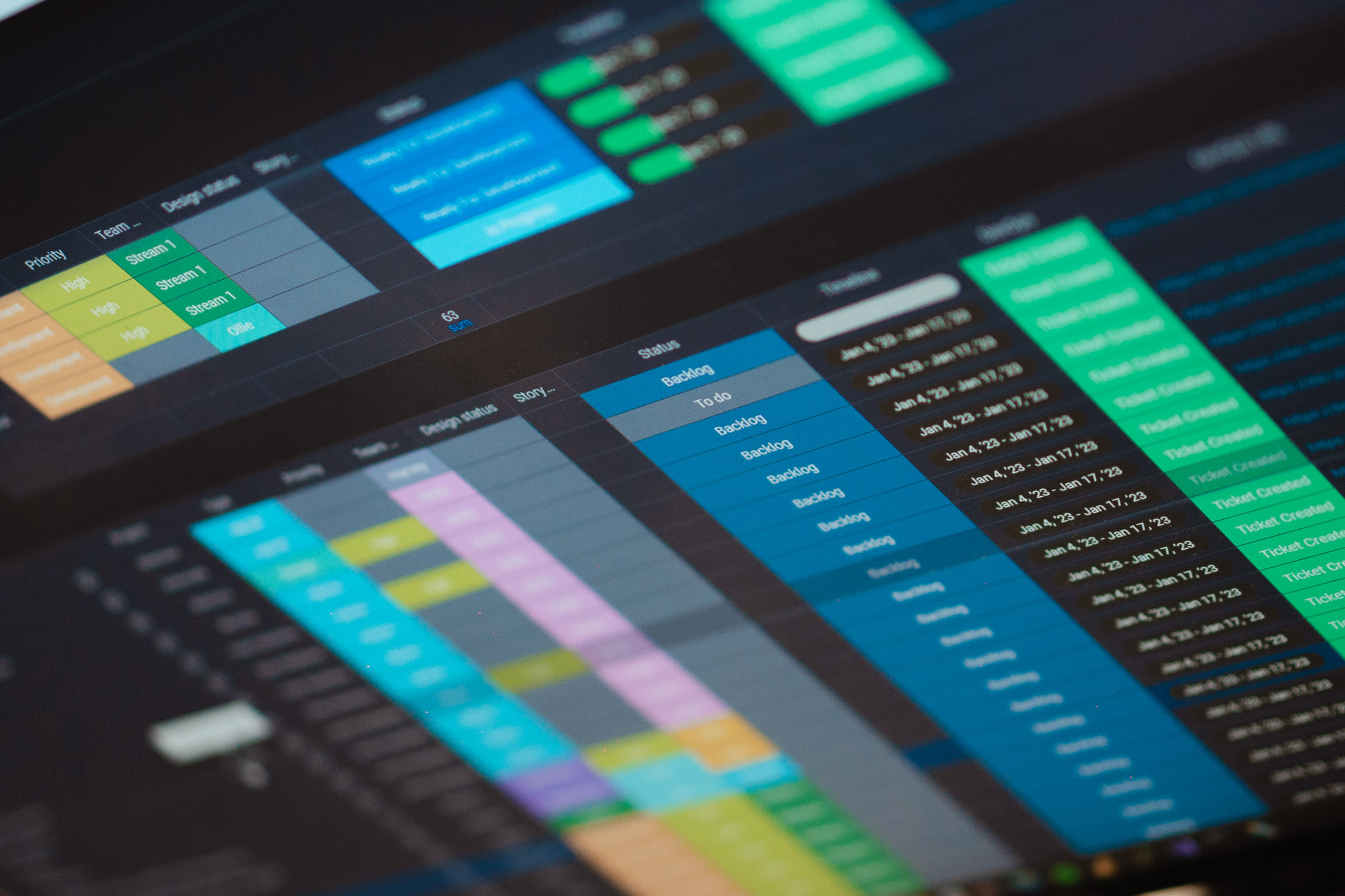 Agile Project Management Remote Online 2